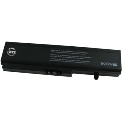 BTI Products