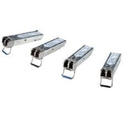 Cisco Products