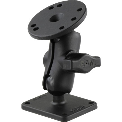RAM Mount Products