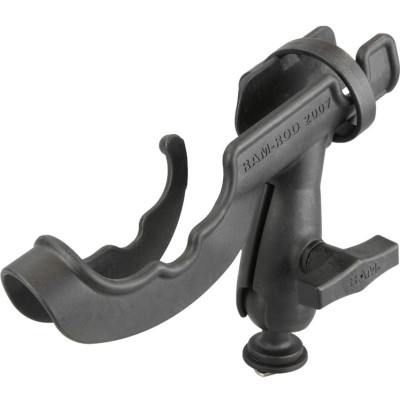 RAM Mount Products