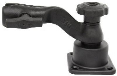 RAM Mount Products