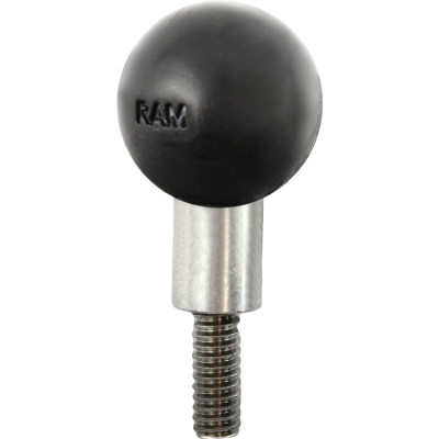RAM Mount Products