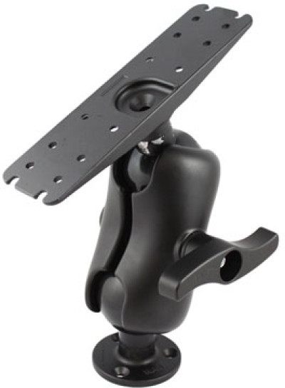 RAM Mount Products