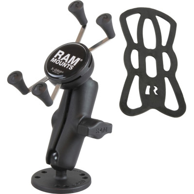 RAM Mount Products