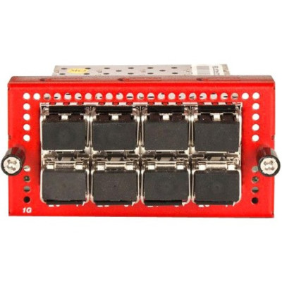 WatchGuard Security System Products