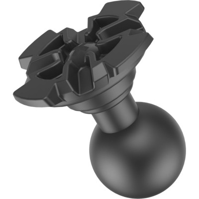 RAM Mount Products