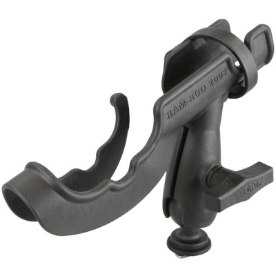 RAM Mount Products