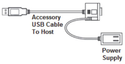 Omron MicroHAWK V420 Accessory