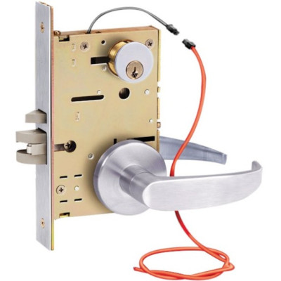 SDC Products