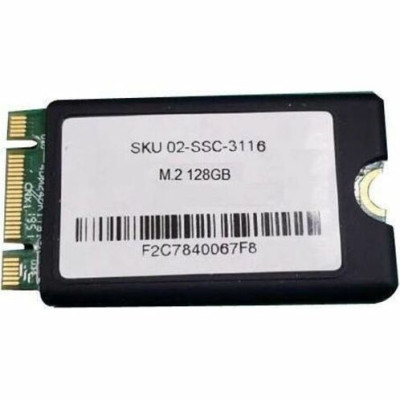 SonicWall Drive