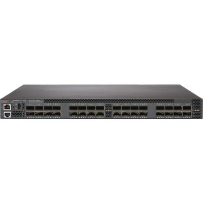Ruckus Ethernet Switch
