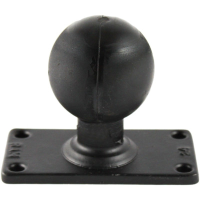 RAM Mount Products