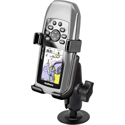 RAM Mount Products