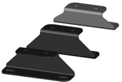 RAM Mount Products