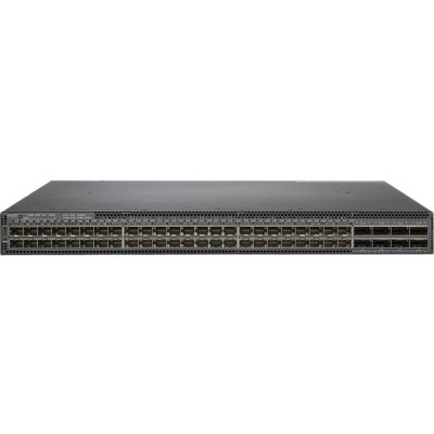 Ruckus Ethernet Switch