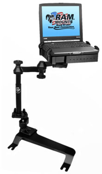 RAM Mount Products