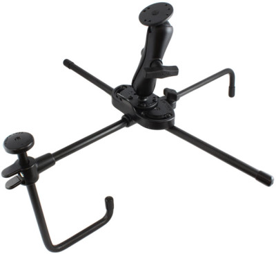 RAM Mount Products