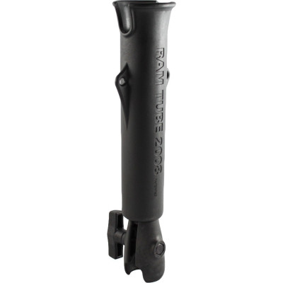 RAM Mount Products