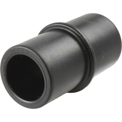 RAM Mount Products
