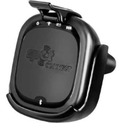 RAM Mount Products