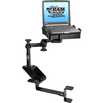 RAM Mount Products