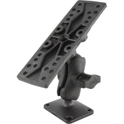 RAM Mount Products