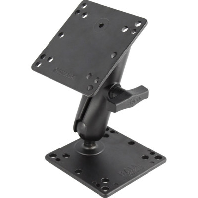 RAM Mount Products