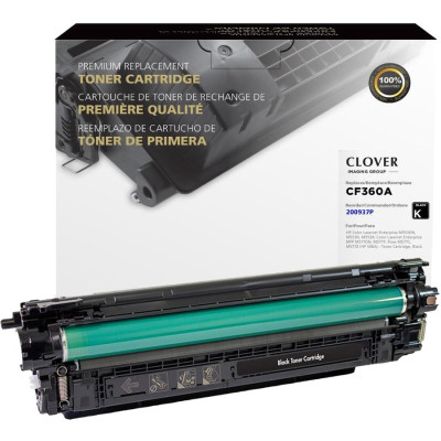 Clover Imaging Group Toner