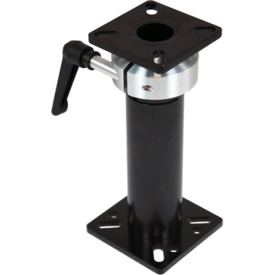 Havis Spare Parts