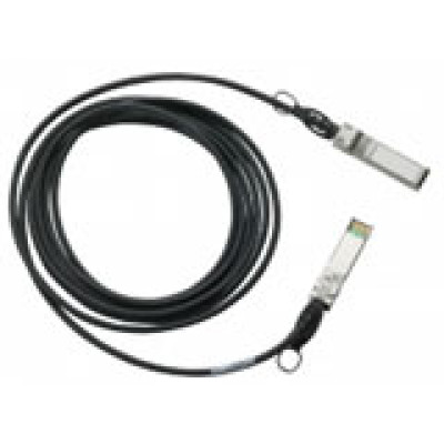 Cisco Products