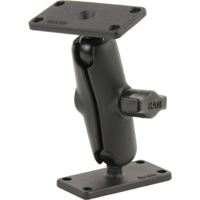 RAM Mount Products