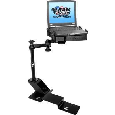 RAM Mount Products