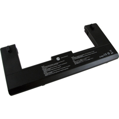 BTI Products
