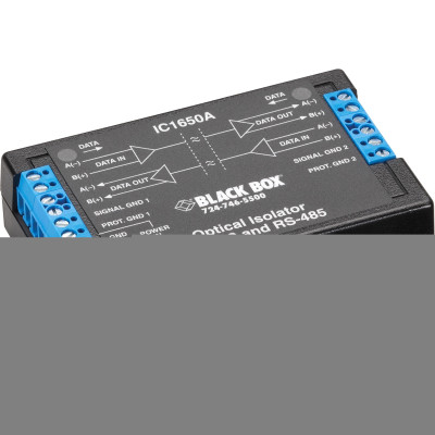 Black Box Products