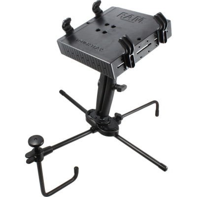 RAM Mount Products