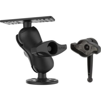 RAM Mount Products