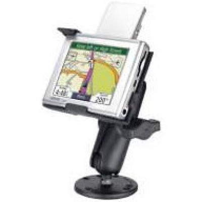 RAM Mount Products