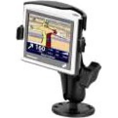 RAM Mount Products