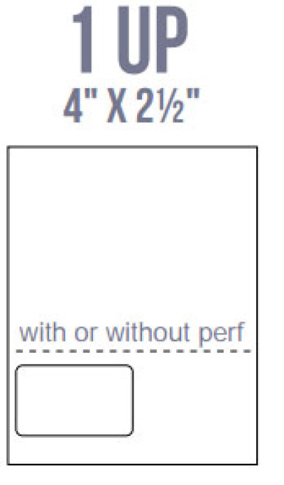 BCI Labels
