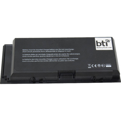 BTI Products