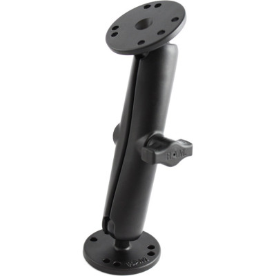 RAM Mount Products
