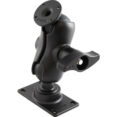 RAM Mount Products