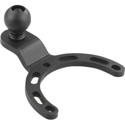 RAM Mount Products