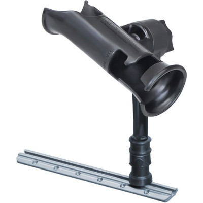 RAM Mount Products