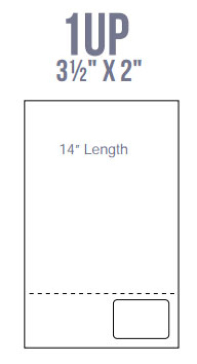 BCI Labels