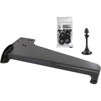 RAM Mount Products