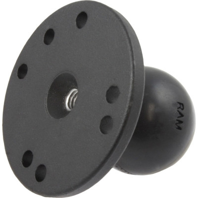 RAM Mount Products