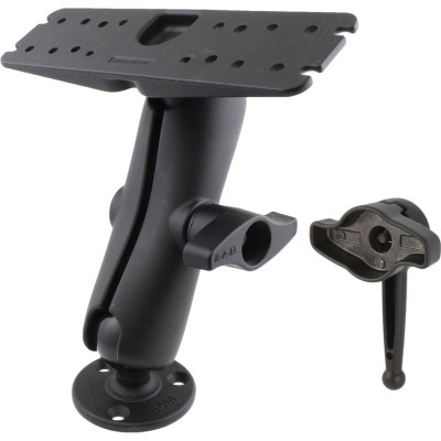RAM Mount Products