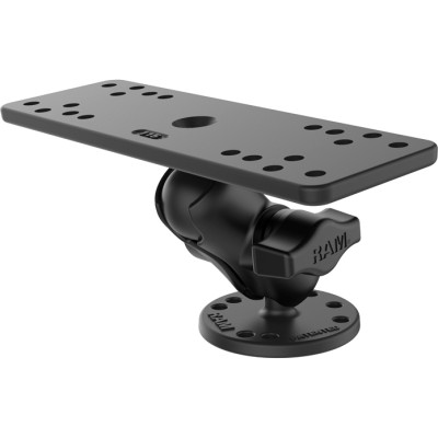 RAM Mount Products