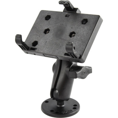 RAM Mount Products